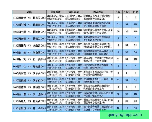 精准预测稳稳赚大局 体育竞猜推荐助你轻松掌控赛事走势